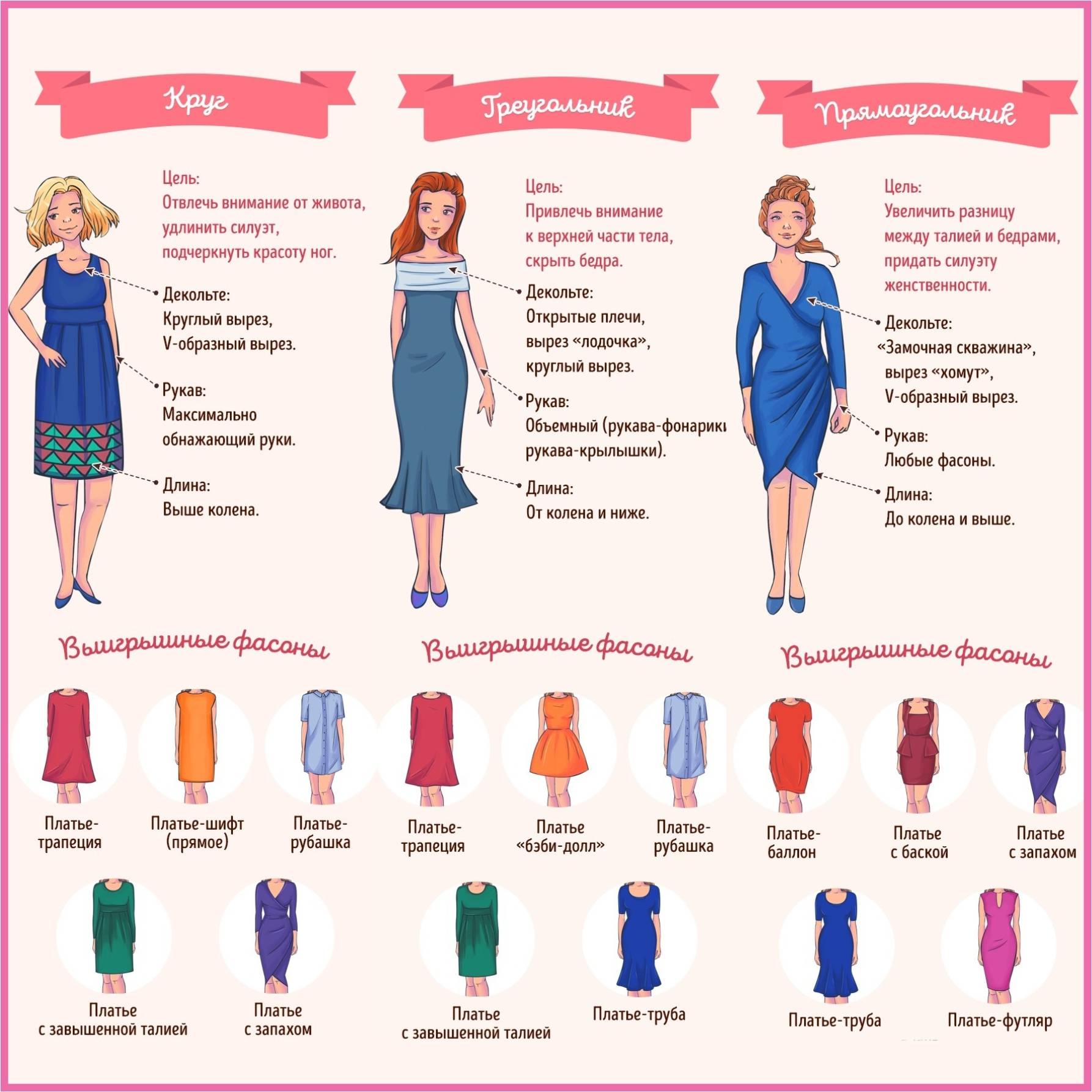 Как определить размер платья - таблица размеров