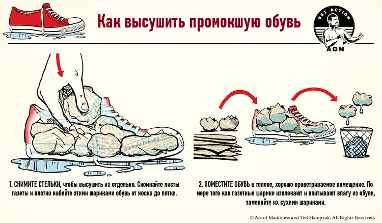Как быстро высушить обувь после стирки или если вы промочили ноги: полезные советы и рекомендации, правила и запреты при сушке
