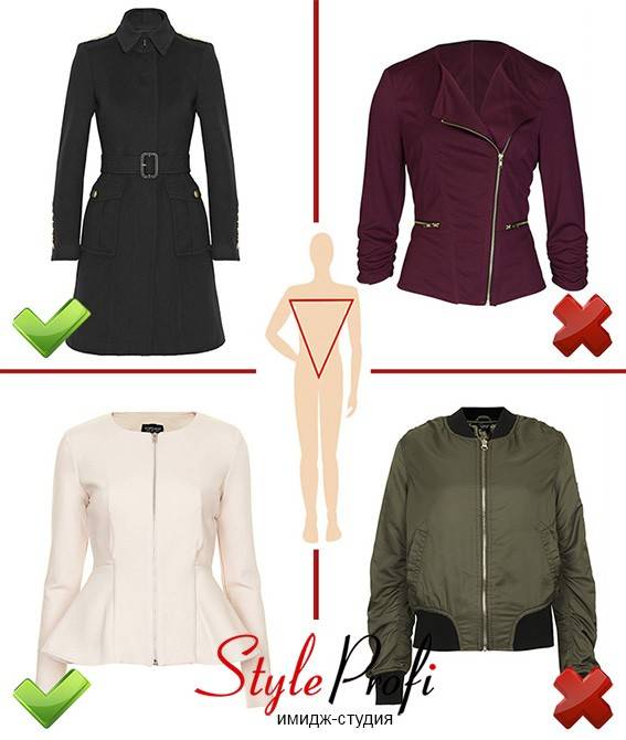 Выбираем куртку по типу вашей фигуры: 5 важных нюансов