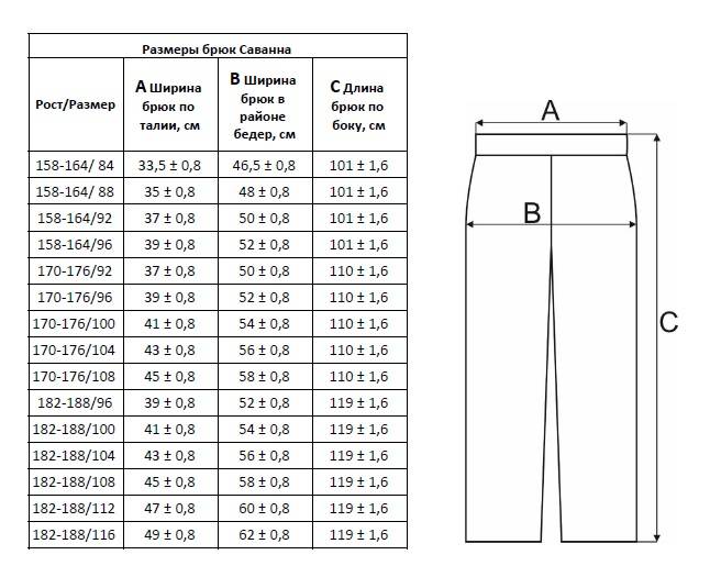 Размерная сетка мужских спортивных штанов: узнаем свой размер