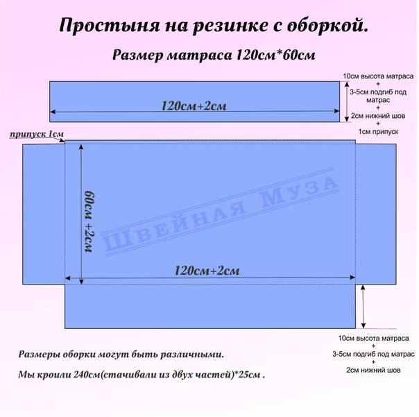 Простынь на резинке схема