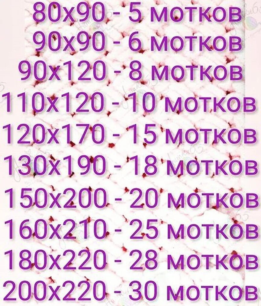 Как пошагово вязать плед из alize puffy, — взрослые и детские, расчет расхода пряжи и схемы красивых узоров. обзор видов пряжи для вязания без спиц и крючка для разных ручных техник