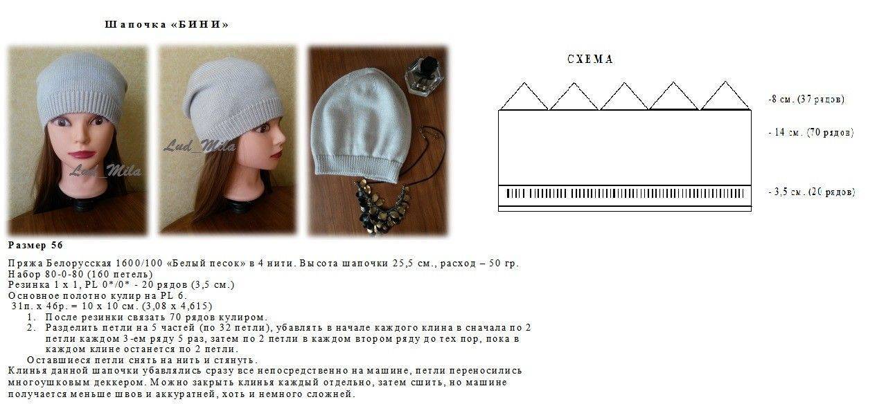 Вяжем мужские шапки разных моделей и дизайнов