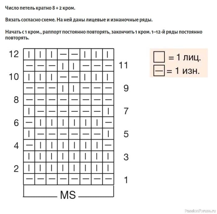 Вязка шахматка спицами схема