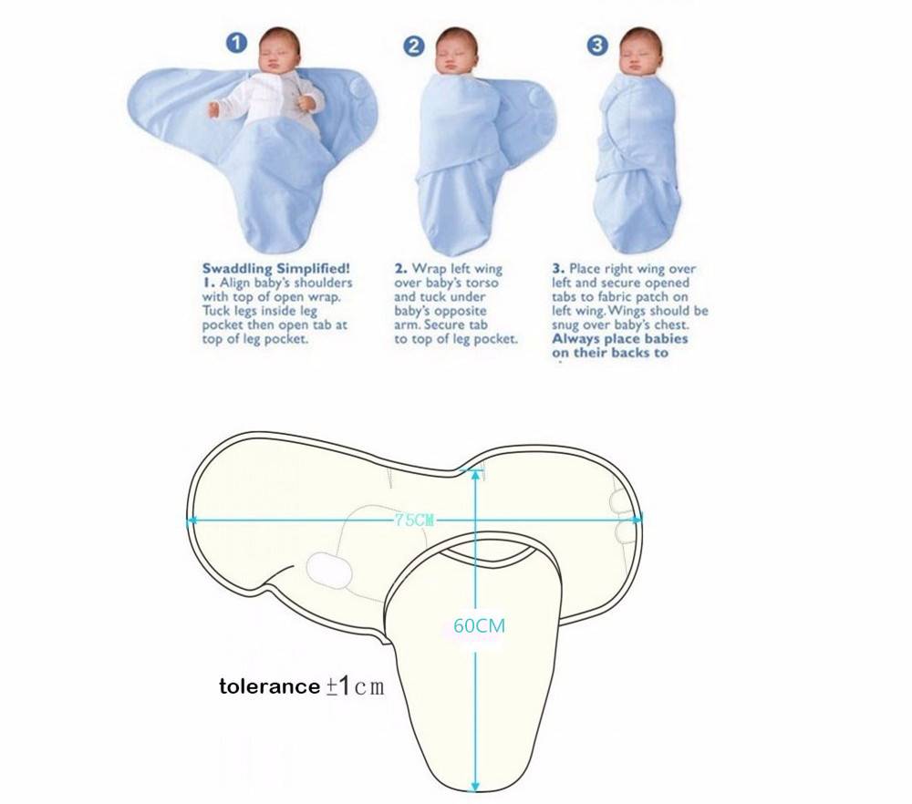 Как сшить пеленку кокон на молнии для новорожденного: выкройка, этапы пошива