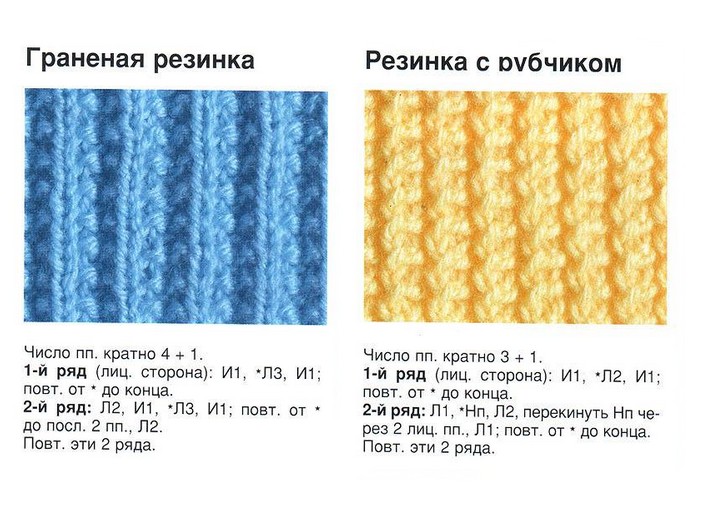 Резинка спицами - схема вязания резинок для начинающих