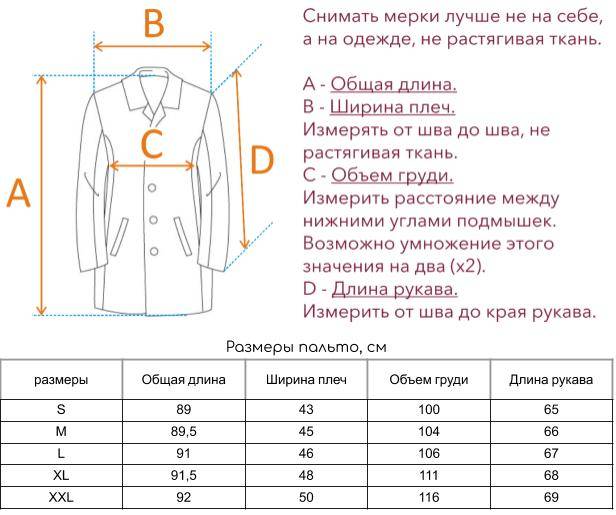 Ткани для курток | ткач.ру