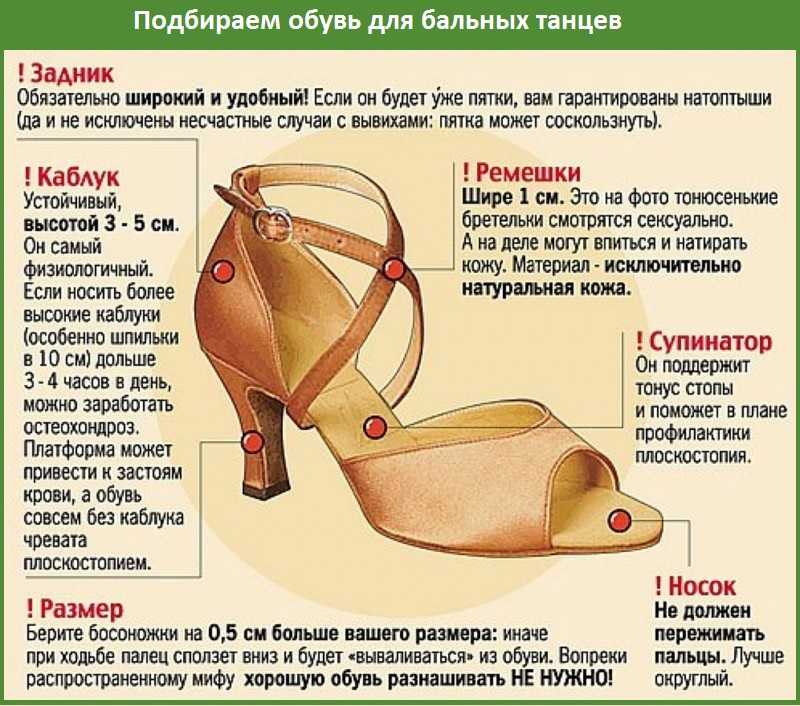 Туфли больших размеров – какие модели визуально уменьшают ногу?