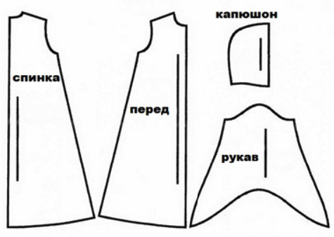 Костюм гермионы своими руками. костюм гарри поттера своими руками