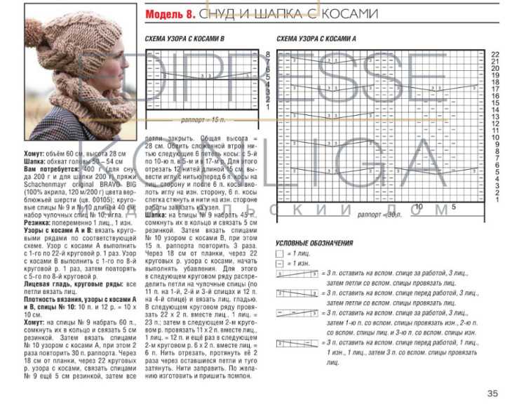 Схема вязания шапки с косами спицами