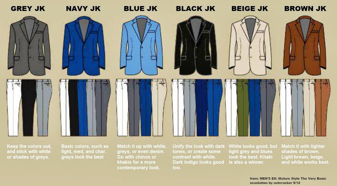 Мужские пиджаки под джинсы — база для создания интересных образов