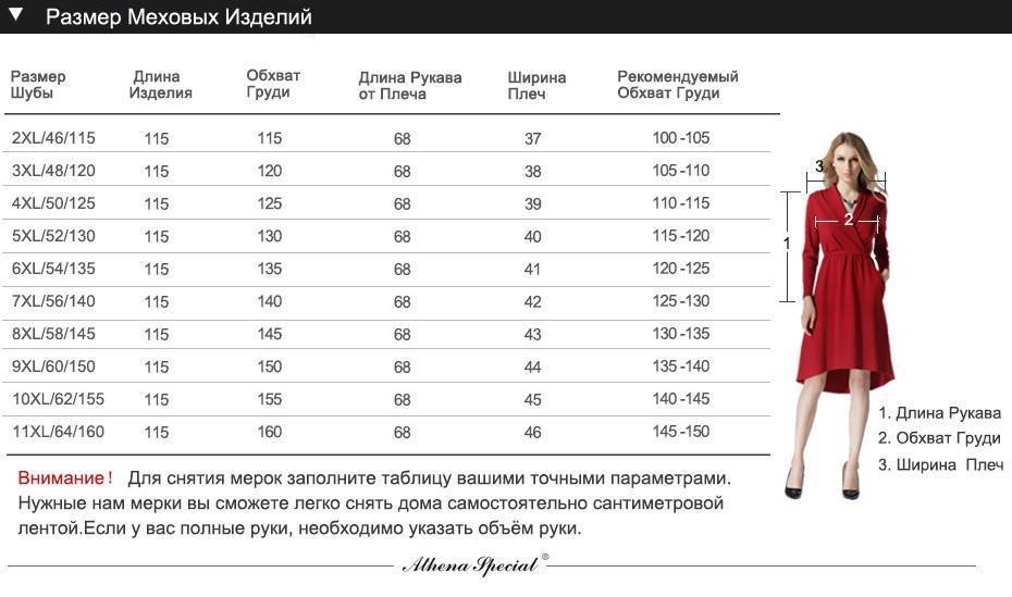 Как определить размер шубы? стандарты и таблица размеров шуб. какие мерки снимать? как понять, что мерки правильные? примеры расчета. art-textil.ru