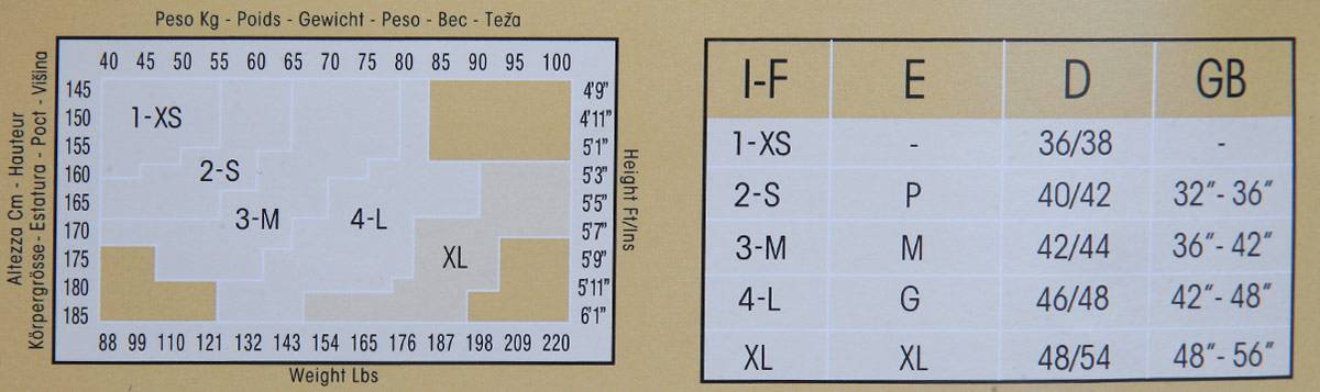 Размеры женских колготок - таблица размеров, как определить размер