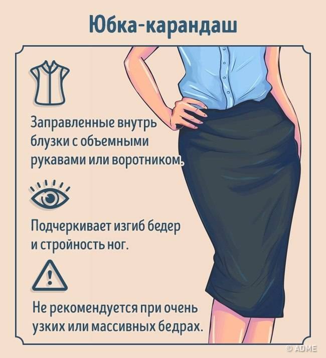 Как выбрать юбку подходящую вашему типу фигуры