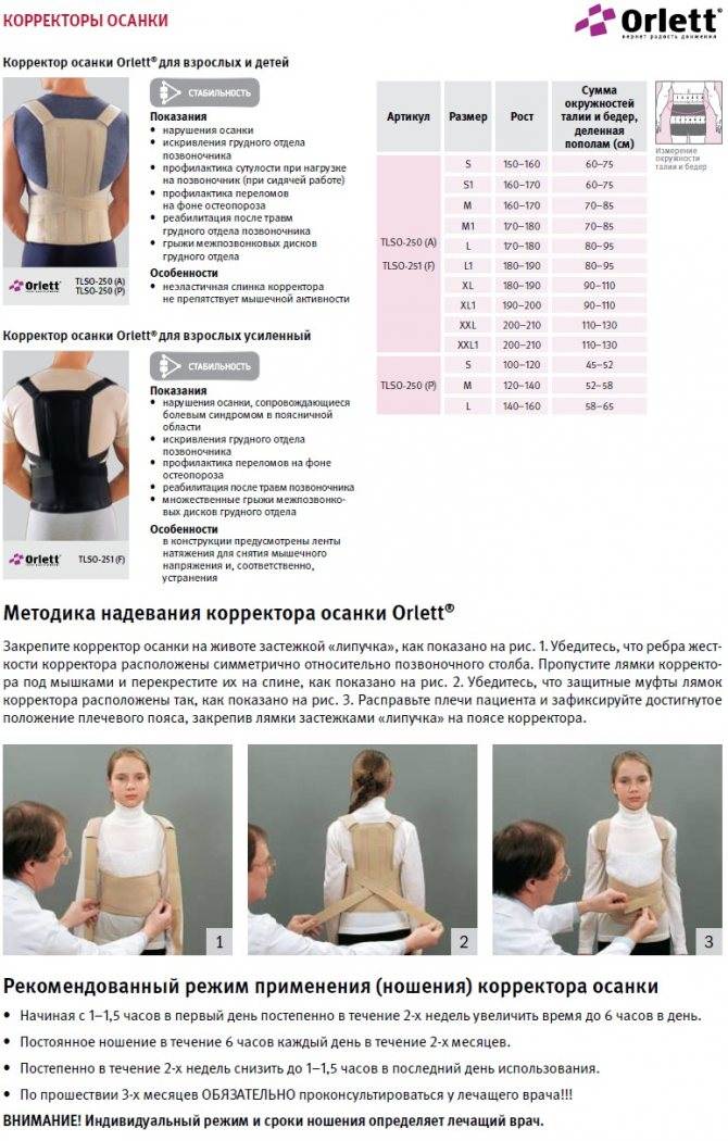 Как выбрать ортопедический корсет для позвоночника :: syl.ru