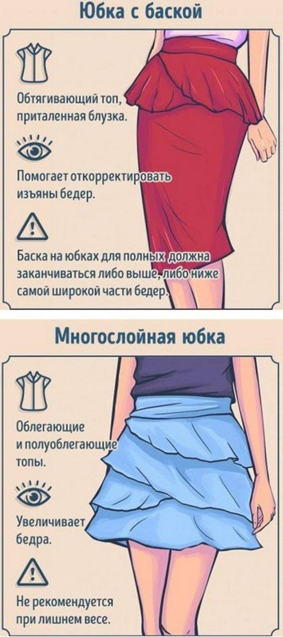 Как правильно носить юбки полным женщинам