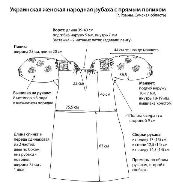 Вышиванка своими руками: схемы женских и мужских моделей