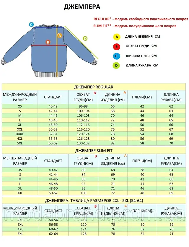 10 мужских пуловера и свитера 52 – 54 размера спицами – схемы вязания с описанием - пошивчик одежды