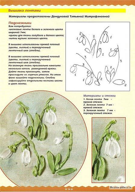 Салфетки крючком тюльпаны – 27 схем с описанием