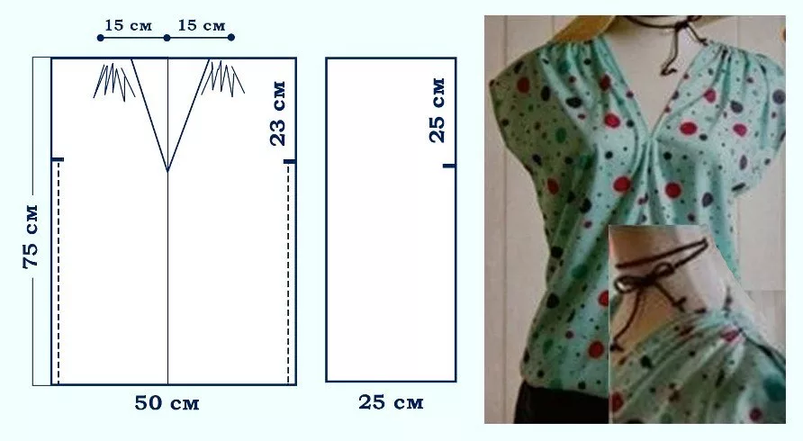 Блузка из 1 метра ткани. Простые выкройки летних блузок. Выкройка блузки. Выкройки летних блузок. Выкройки красивых летних блузок.