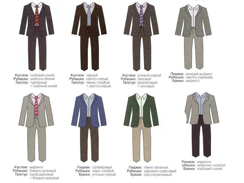 Как сочетать галстук и рубашку: 10 правил » citylook.by