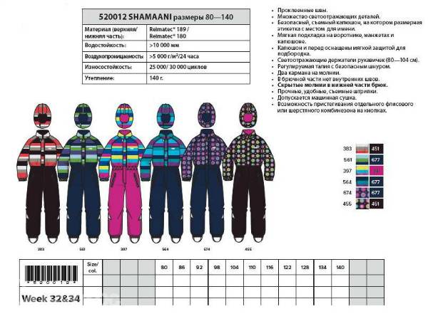 Как подобрать размер одежды бренда reima для куртки , комбинезона (см) - ориентируйтесь по таблицам