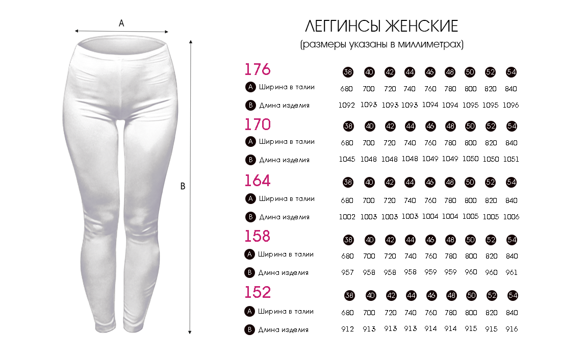 Размер лосин таблица. Размерная таблица штанов леггинсов. Легинсы 44 размер таблица. Размерная сетка лосин женских Россия.