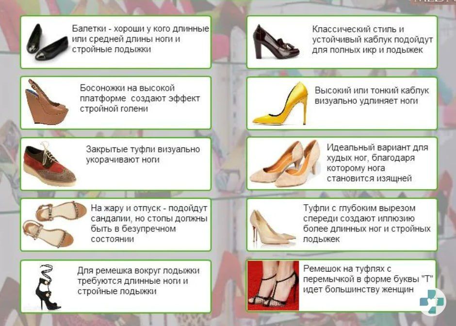 Твоя любимая обувь и характер