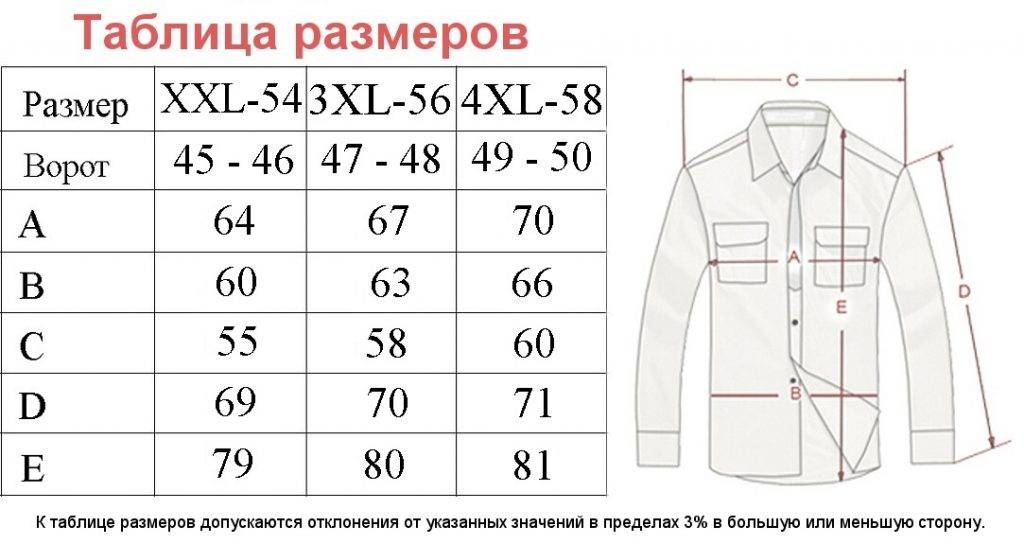 Размеры мужских рубашек: таблица соответствия