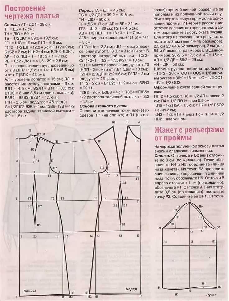 Схема построения выкройки платья