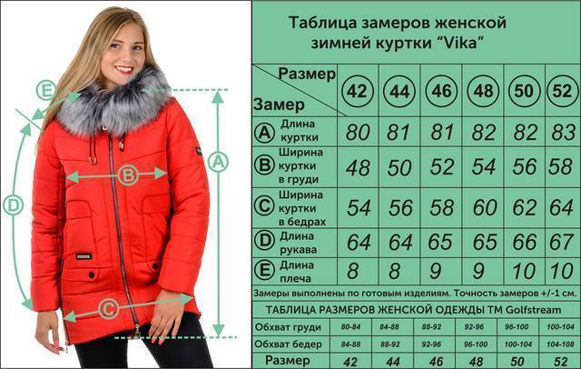 Размеры женских курток: как снять мерки, таблицы, рекомендации
