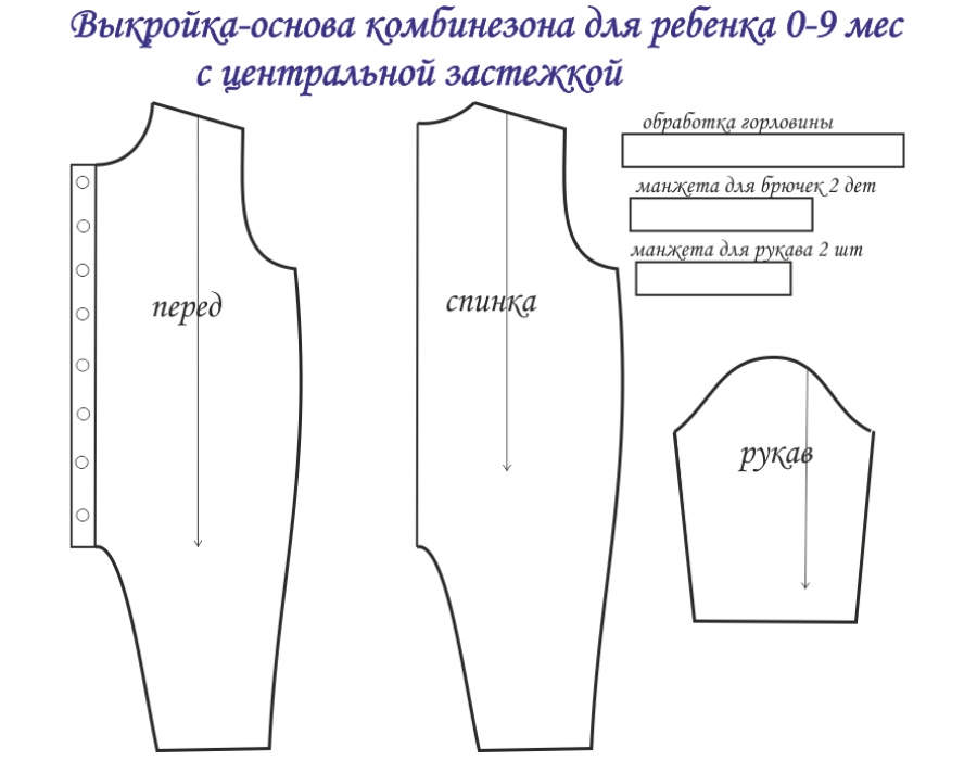 Как сшить комбинезон. Выкройка комбинезона слипа для новорожденного. Комбинезон для новорожденных выкройка. Лекала детского комбинезона. Выкройка комбинезона для малыша.