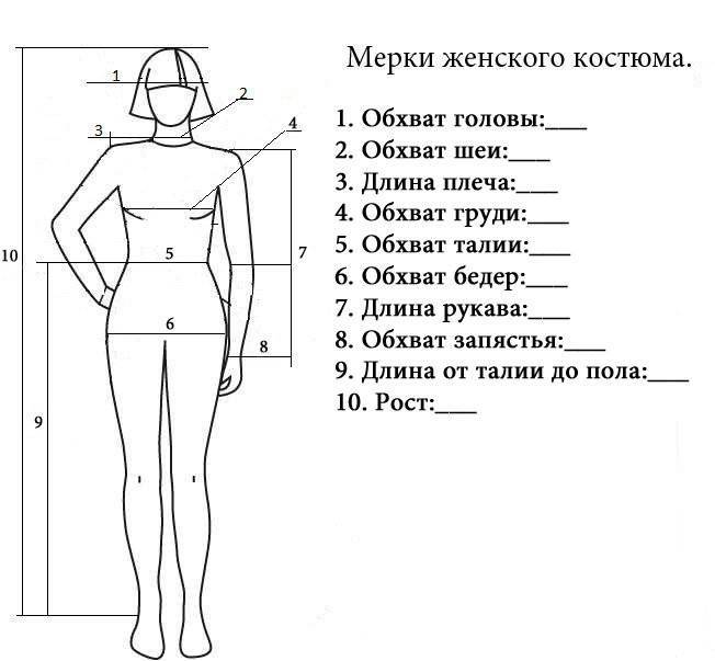 Как измерить длину ног у женщин схема