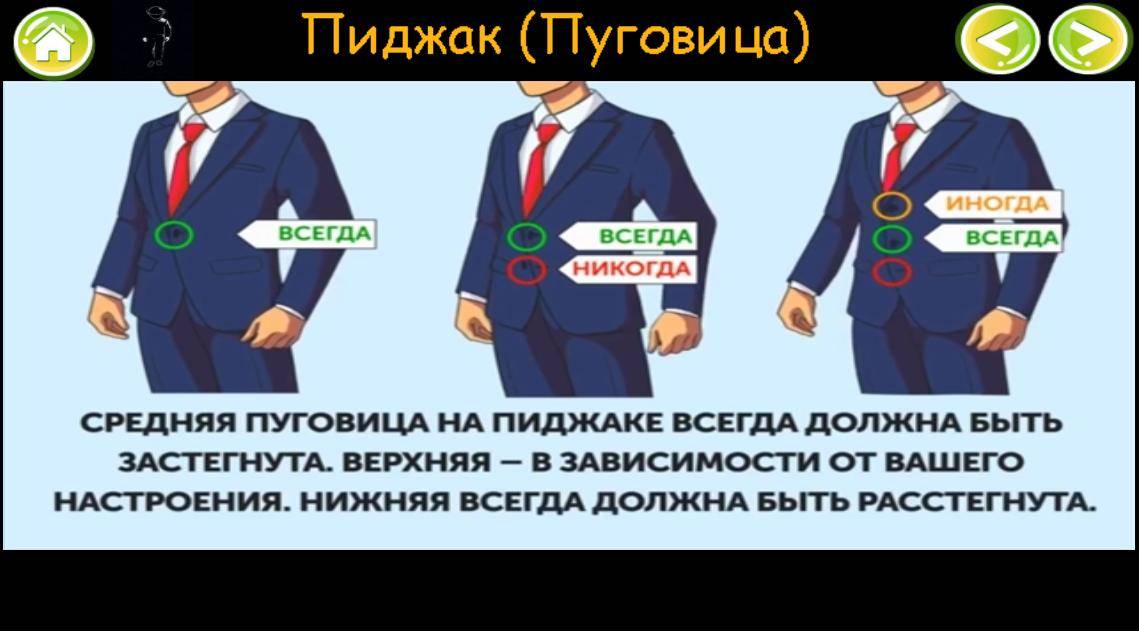 Как застегивать пиджак: основные правила для однобортного и двубортного мужского костюма | yepman.ru