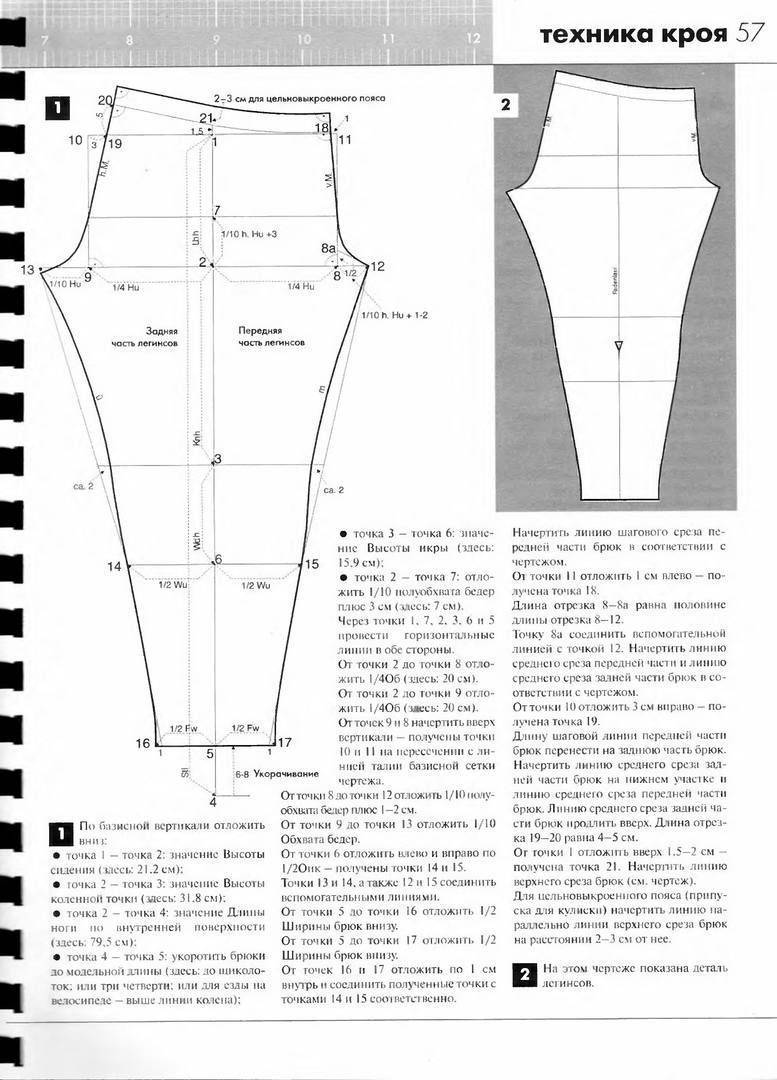 Выкройка трикотажных брюк по Мюллер