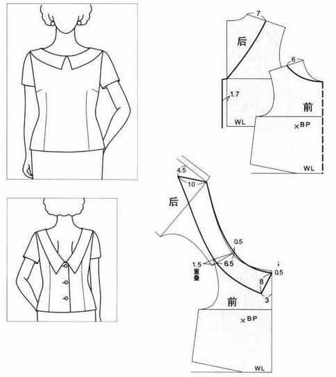 Как сшить блузку, нюансы построения лекала, подходящие ткани