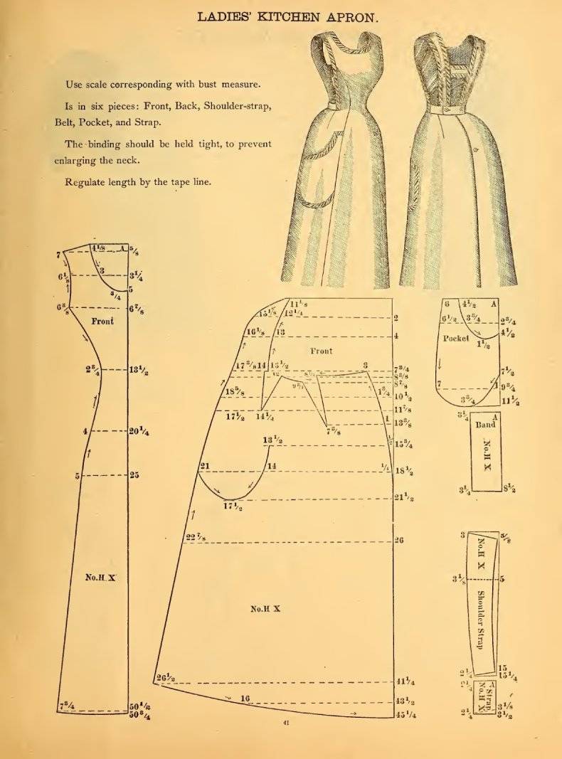 Старинные лекала пошив. Старинные лекала одежды. Винтажные фартуки выкройки. Выкройки исторических платьев. Платье фартук выкройка