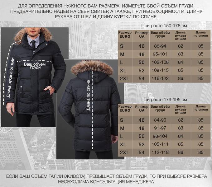 Как выбрать мужскую куртку на зиму - критерии и советы