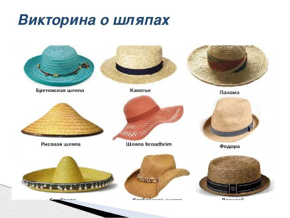 Руководство по покупке рыболовной шляпы: защитите глаза и кожу