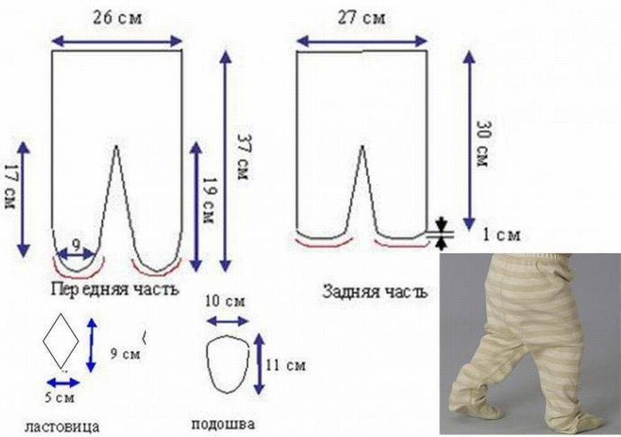 Выкройка ползунков для новорожденного в натуральную величину