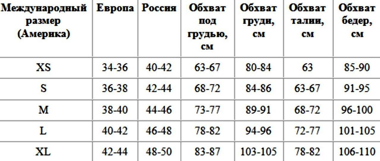 Какой размер nft картинки