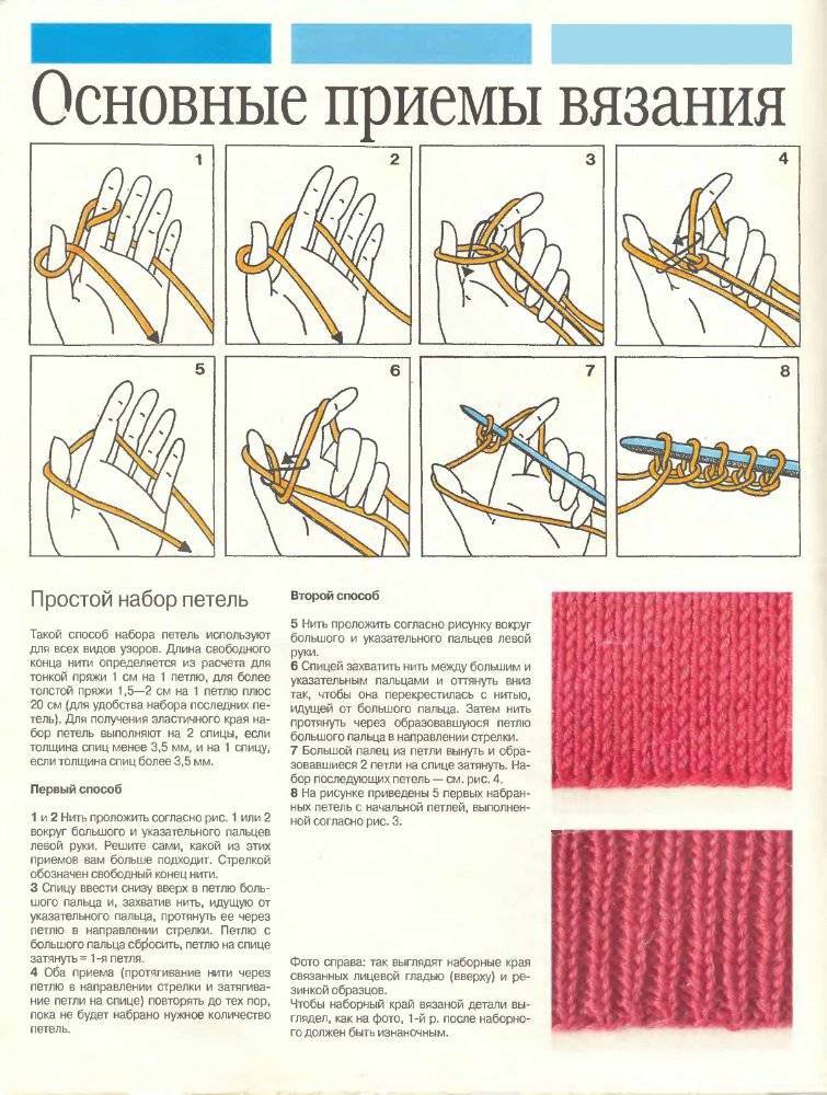 Как подобрать спицы и принадлежности для вязания