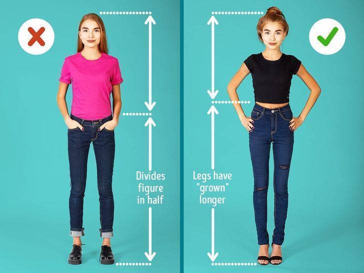 Как модно одеться девочке-подростку в 2022 году