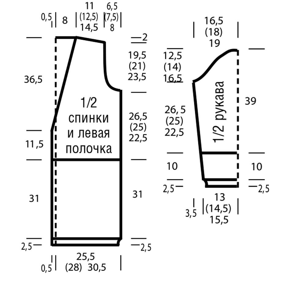 Схема вязания кардигана 52 размера