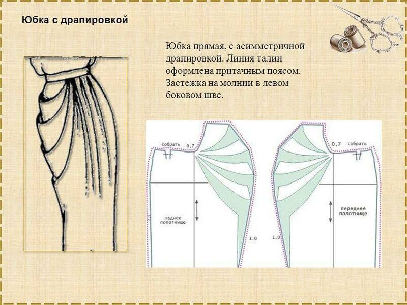 5 популярных фасонов подъюбников из фатина для пошива своими руками
