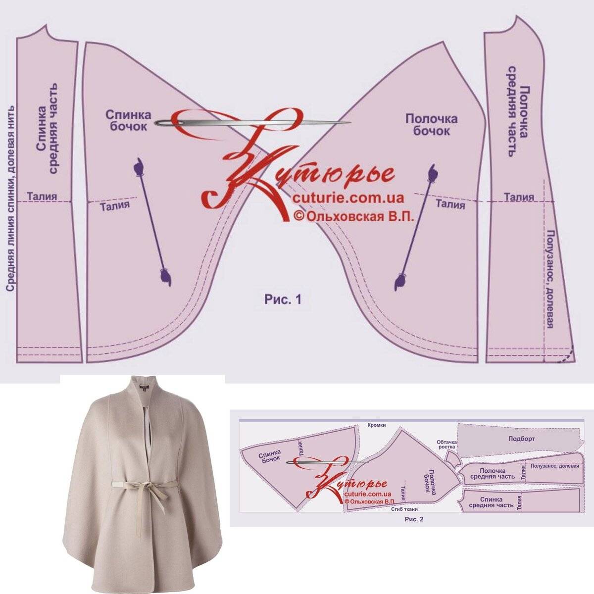Как сшить пальто. Кейп выкройка. Пальто-Кейп лекала. Крой кейпа с рукавом. Платье Кейп выкройка.