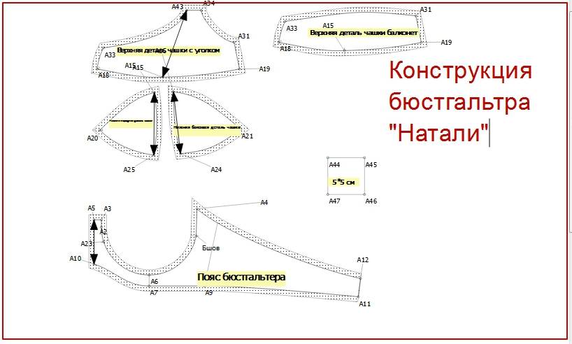 Базовая выкройка бюстгальтера