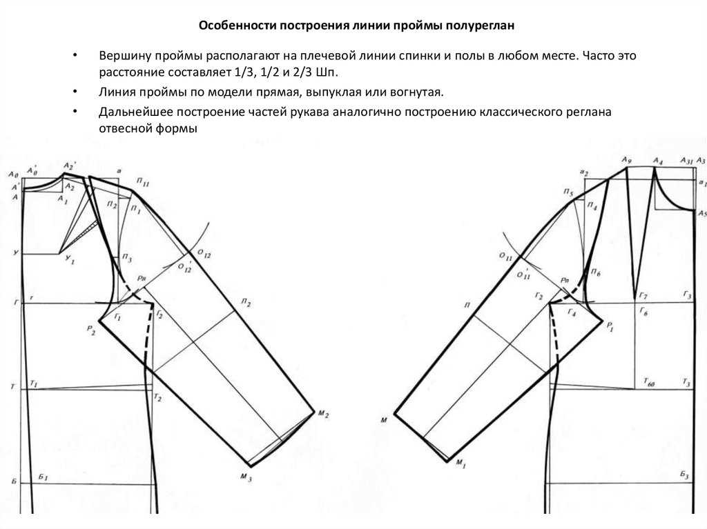 Выкройка женского пальто реглан большого размера своими руками