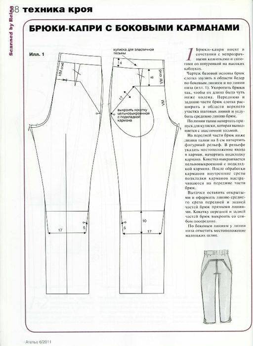 Выкройка широких брюк от анастасии корфиати