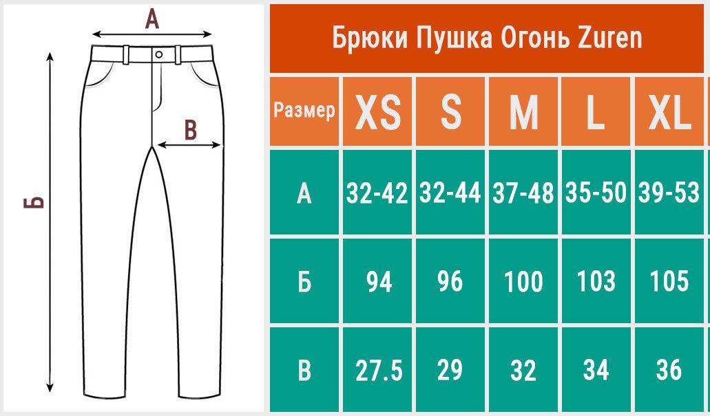 Таблица размеров мужских брюк. популярные модели на style4man.com
